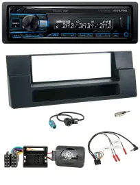 Alpine USB Bluetooth DAB Lenkrad Autoradio für BMW 5er E39 X5 Quadlock Ablage