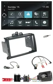Blaupunkt 2DIN Lenkrad TMC Bluetooth USB DAB Navigation für Hyundai i20 09-12 sc