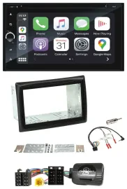 Blaupunkt DAB USB Bluetooth Lenkrad 2DIN TMC Navigation für Renault Megane II 20