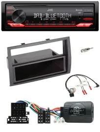 JVC Bluetooth USB DAB Lenkrad Autoradio für Citroen Jumper 2008-2011