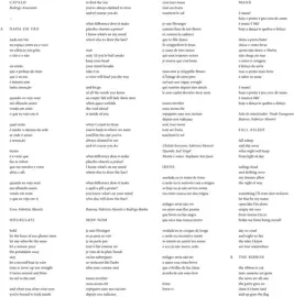 Виниловая пластинка Rodrigo Amarante – Cavalo (Релиз 2021)