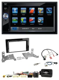 Blaupunkt 2DIN Bluetooth TMC USB Lenkrad SD Navigation für Toyota Aygo AB7 ab 22