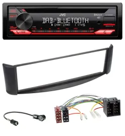 JVC CD DAB USB Bluetooth MP3 Autoradio für Smart ForTwo (1998-2007)