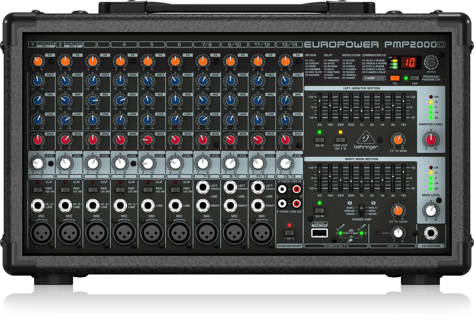 Микшер-усилитель Behringer PMP2000D