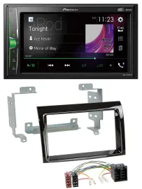 Pioneer 2DIN MP3 DAB USB Bluetooth Autoradio für Peugeot Boxer Citroen Jumper Fi