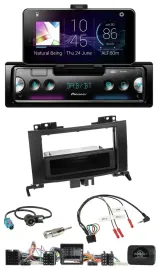 Pioneer USB Lenkrad Bluetooth DAB Autoradio für Mercedes Sprinter W906 06-18 Aud