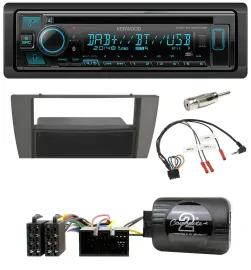 Kenwood Bluetooth DAB CD Lenkrad USB Autoradio für Jaguar X-Type S-Type 2003-200
