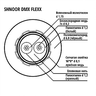 FlexxBLK-100m Кабель DMX & AES/EBU 2x0,14мм, d6, 100м, SHNOOR
