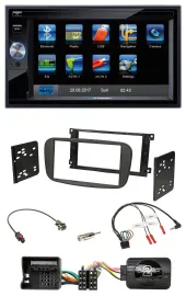 Blaupunkt Lenkrad USB Bluetooth TMC 2DIN Navigation für Ford S-Max Mondeo 2007-2
