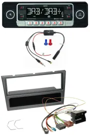Dietz MP3 DAB Bluetooth USB Autoradio für Opel Corsa C Meriva Vectra C Signum ab