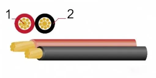 Кабель спикерный QUIK LOK CA830 2x2.5 мм², бухта (метраж)