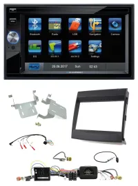 Blaupunkt 2DIN Bluetooth TMC USB Lenkrad SD Navigation für Porsche Cayenne 2011-