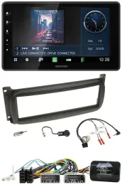 Kenwood Lenkrad Bluetooth USB DAB Autoradio für Chrysler Dofge RAM ab 2002