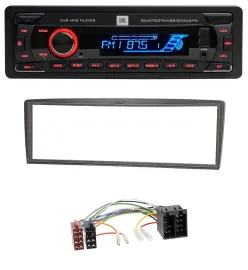 Автомагнитола для Alfa Romeo GTV JBL AUX MP3 USB Bluetooth SD