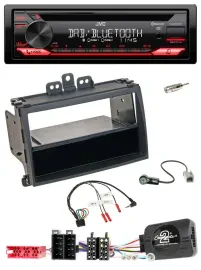 JVC CD DAB USB Bluetooth Lenkrad Autoradio für Hyundai i20 09-11 schwarz Rubber-