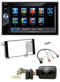 Автомагнитола для Subaru Forester SJ Imp Blaupunkt 2DIN Bluetooth USB SD навигация TMC