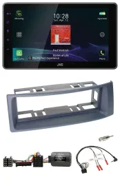 JVC DAB Lenkrad Bluetooth USB Autoradio für Renault Scenic Megane 1996-2000 grau
