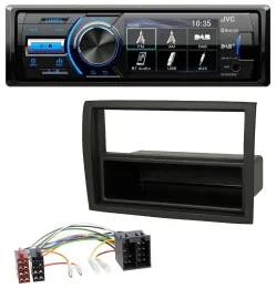 Автомагнитола для Citroen Jumper / Fiat Ducato / Peugeot Boxer JVC Bluetooth, MP3, USB, DAB