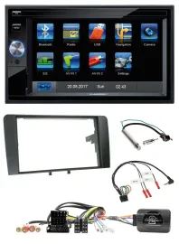 Blaupunkt Lenkrad USB Bluetooth TMC 2DIN Navigation für Audi A3 Symphony ISO 8P