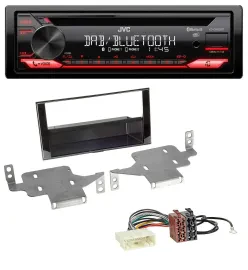 Автомагнитола для Nissan Juke (с 2014) JVC CD, DAB, USB, Bluetooth, MP3