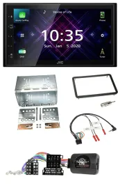 JVC DAB 2DIN Lenkrad Bluetooth USB Autoradio für Alfa Romeo 159 Brera Spider