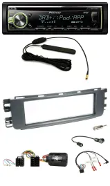 Автомагнитола для Smart ForFour (2004–2006) Pioneer CD/MP3/USB, DAB