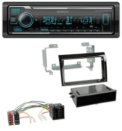 Автомагнитола для Fiat Ducato, Citroen Jumper (2006–2011) Kenwood Bluetooth, DAB, USB, MP3