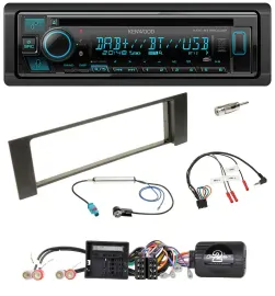 Kenwood Bluetooth DAB CD Lenkrad USB Autoradio für Audi A4 00-04 B6 Quadlock Fak