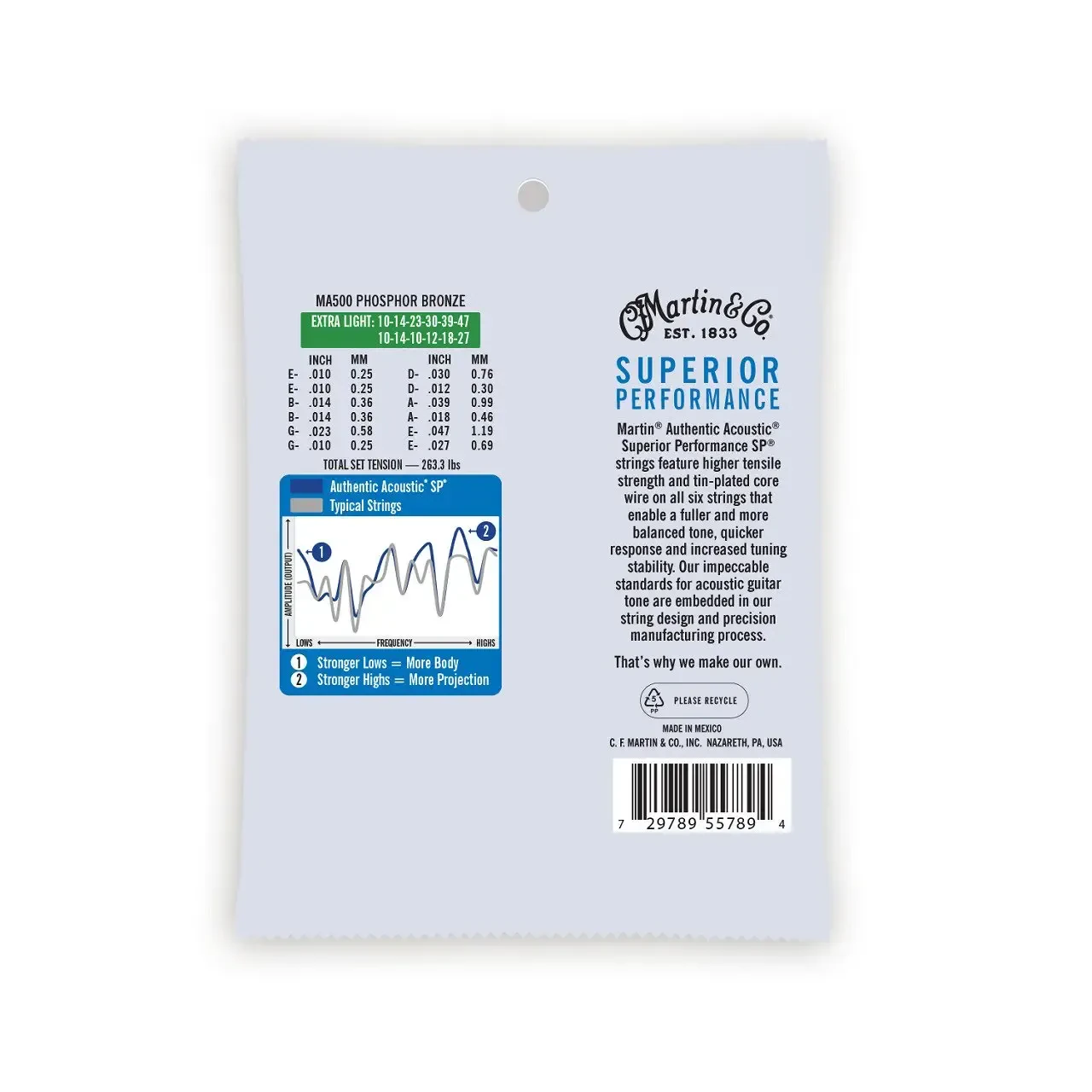 Изображение №2