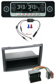 Dietz MP3 DAB Bluetooth USB Autoradio für Renault Megane (2009-2010)