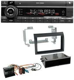 Kienzle Bluetooth MP3 USB DAB Autoradio für Citroen Jumper Quadlock 06-11 schwar