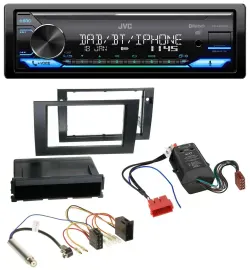 JVC Bluetooth DAB USB MP3 Autoradio für Audi A4 B6 B7 00-08 Symphony Bose Aktivs