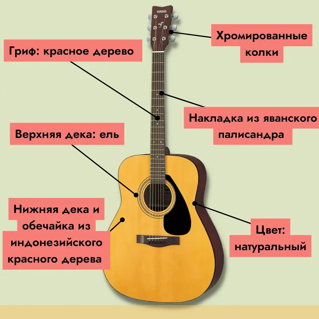 Изображение №3