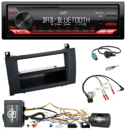 JVC Bluetooth USB DAB Lenkrad Autoradio für Mercedes SLK R171 04-11 aktiv