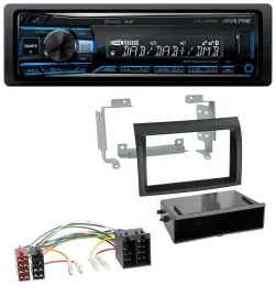Alpine USB Bluetooth DAB MP3 Autoradio für Citroen Jumper Fiat Ducato 06-11 schw