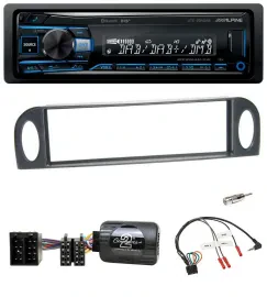 Alpine USB Bluetooth DAB Lenkrad Autoradio für Citroen C5 2001-2005