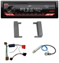 JVC Bluetooth USB DAB MP3 Autoradio für Audi A2 A3 8L A4 B5 TT 99-06 Aktivsystem