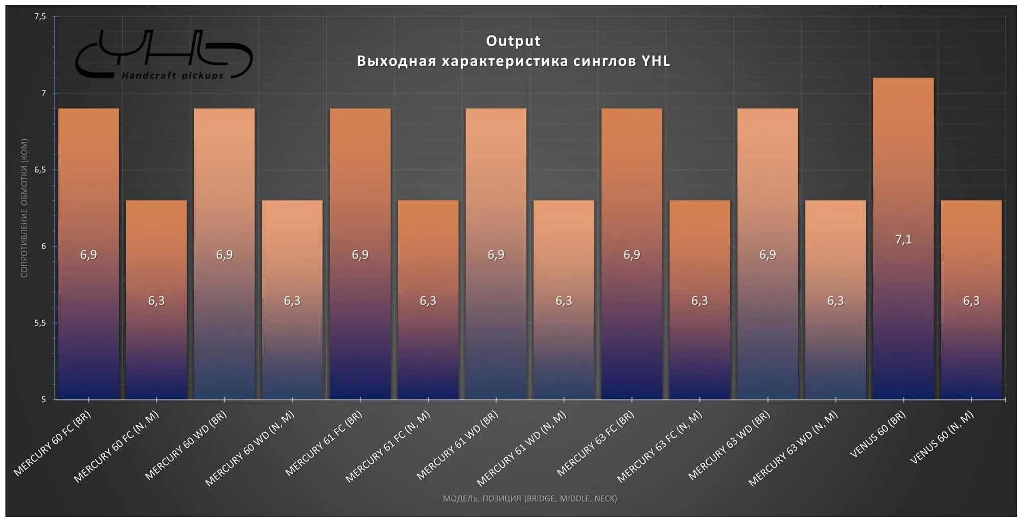 Изображение №8