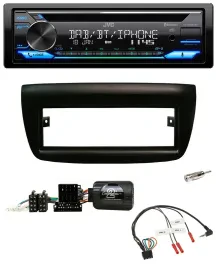 Автомагнитола JVC Bluetooth, USB, DAB, CD для Fiat Doblo 2012–2015, черная