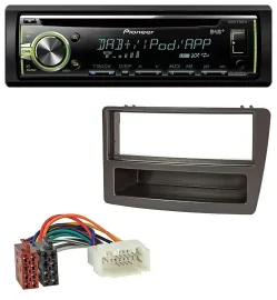 Автомагнитола для Honda Civic 2004–2006 (автоматический климат-контроль) Pioneer DAB USB MP3 AUX CD черная