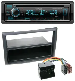 Автомагнитола Kenwood MP3 Bluetooth DAB USB CD для Renault Megane (2009–2010)