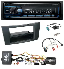 Alpine USB Bluetooth DAB Lenkrad Autoradio für Mercedes E-Klasse W211 02-08 akti