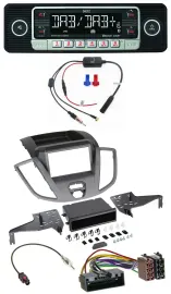 Dietz MP3 DAB Bluetooth USB Autoradio für Ford Transit V363 (2014-2018)