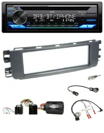 JVC Bluetooth Lenkrad USB DAB CD Autoradio für Smart ForFour 04-06 W454 Audio 20