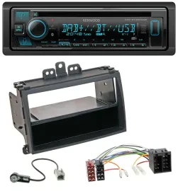 Автомагнитола Kenwood Bluetooth, DAB, CD/MP3, USB для Hyundai i20 (2008–2011)