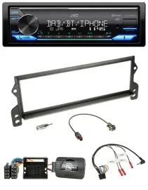Автомагнитола для Mini (2001–2006) JVC Bluetooth DAB USB, совместимая с MOST, поддержка кнопок на руле