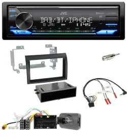 Автомагнитола JVC для Citroen Jumper (с 2014), Bluetooth, DAB, USB, поддержка управления на руле