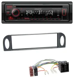 Автомагнитола для Citroen C5 (до 2004) Kenwood MP3, CD, USB, Bluetooth, DAB