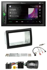 Pioneer 2DIN Lenkrad DAB USB Bluetooth Autoradio für Renault Megane II 2005-2008