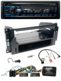 Alpine USB Bluetooth DAB Lenkrad Autoradio für Dodge / Jeep